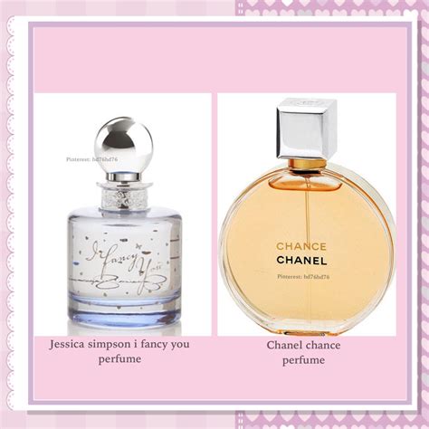 chanel chance knock off|Perfumes Dupes Similar to Chanel Chance .